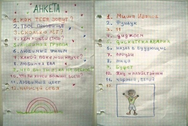 23 фото предметов из прошлого, которые вызовут у вас чувство ностальгии
